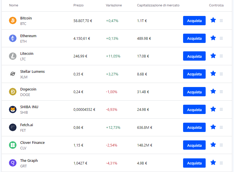 lista criptovalute coinbase