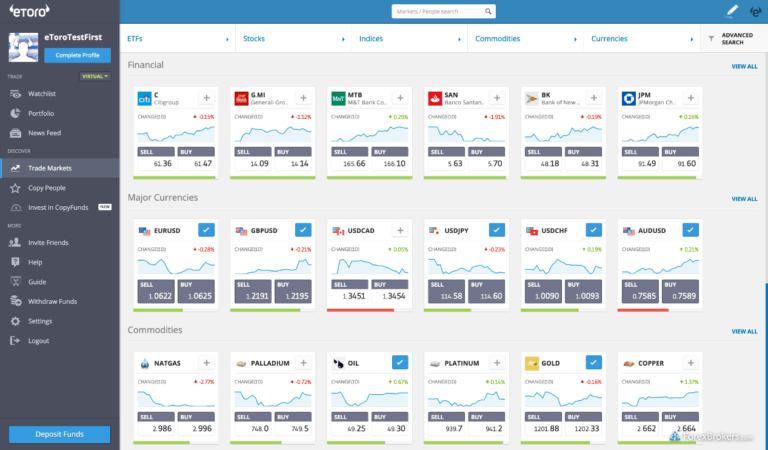 scegli tra i vari profili di social trading