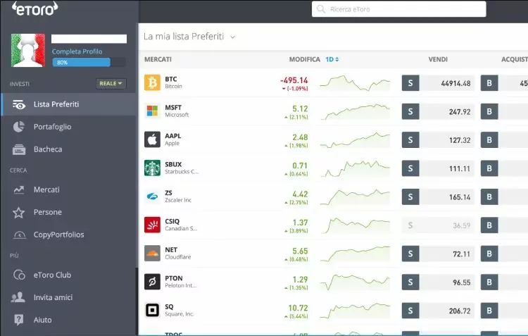Come funziona la piattaforma di Etoro