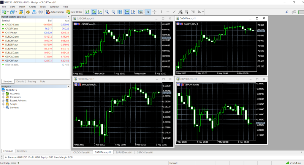 Nsbroker recensioni