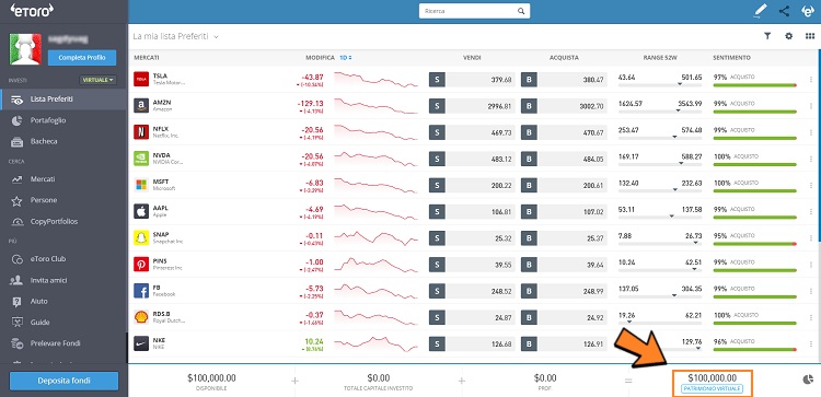 etoro copy trading 