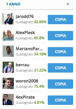 copy-trading-etoro