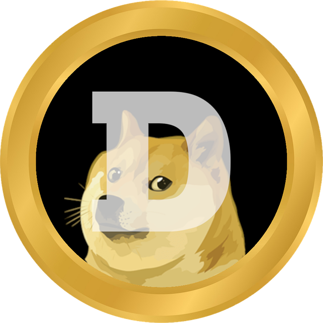 Come Comprare Dogecoin