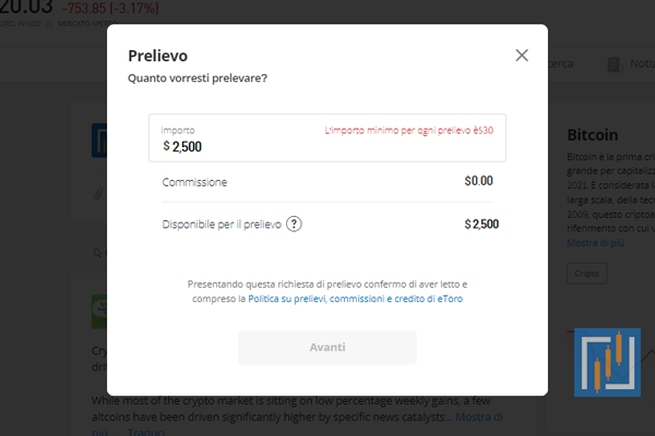 Come Prelevare Su Etoro